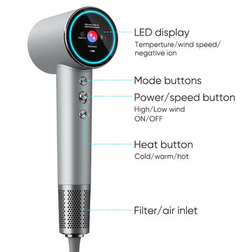 SilkShine™ - Your hair will be grateful