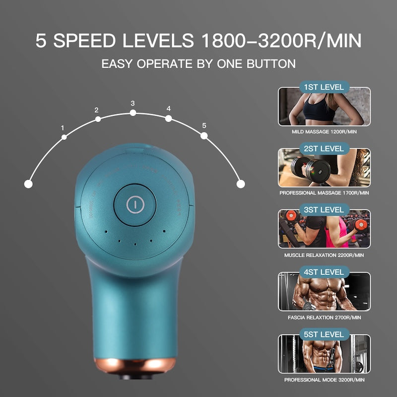 Mini Massager PulsePro™