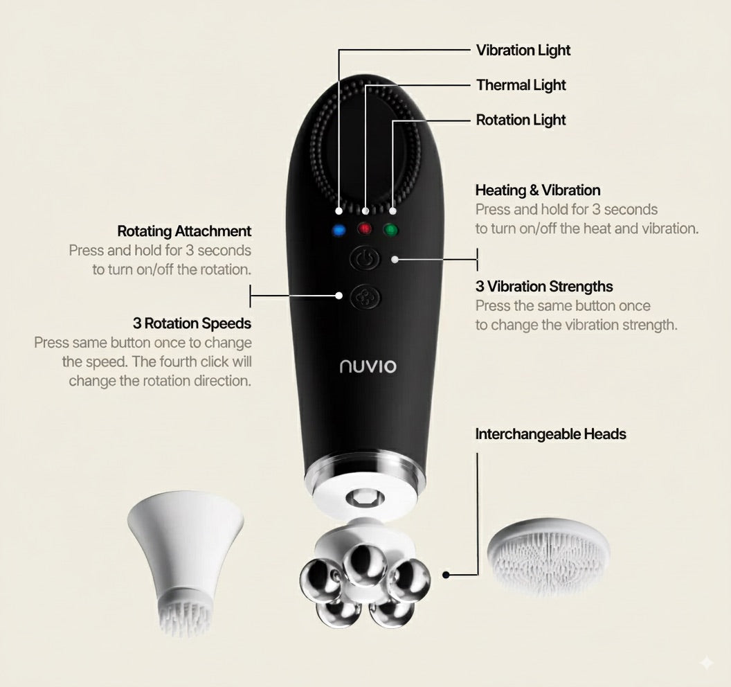 Nuvio IPL Hair Removal Device features image