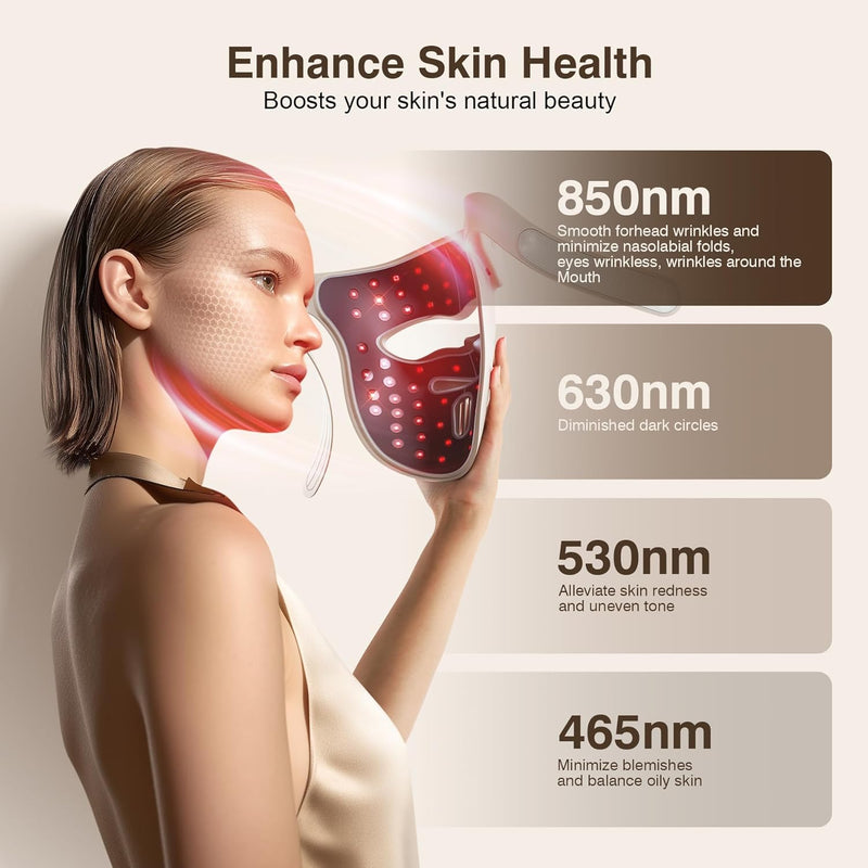 Nuvio 9-Spectrum Anti-Aging Therapy Mask
